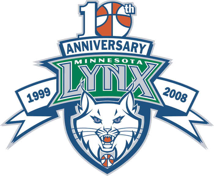 Minnesota Lynx 2008 Anniversary Logo iron on transfers for clothing